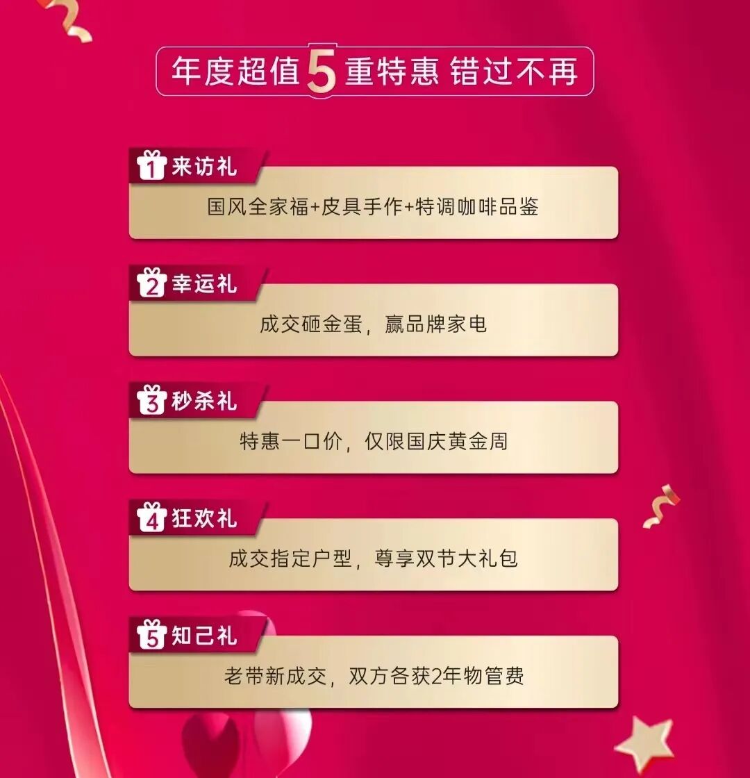 南沙深业颐泽府国庆推出优惠房源，总价仅350-550万！