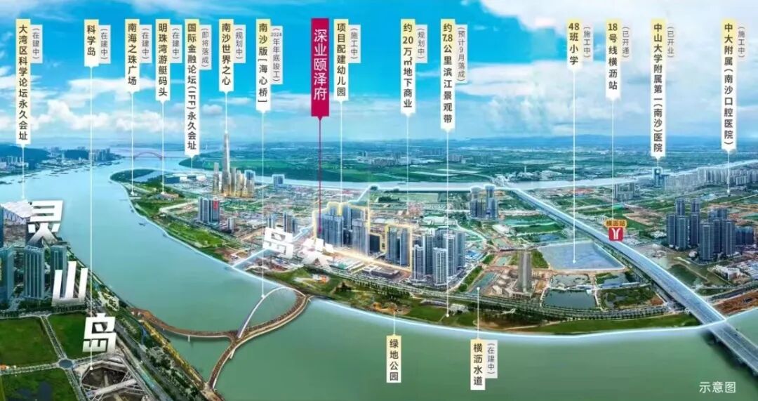 南沙深业颐泽府国庆推出优惠房源，总价仅350-550万！