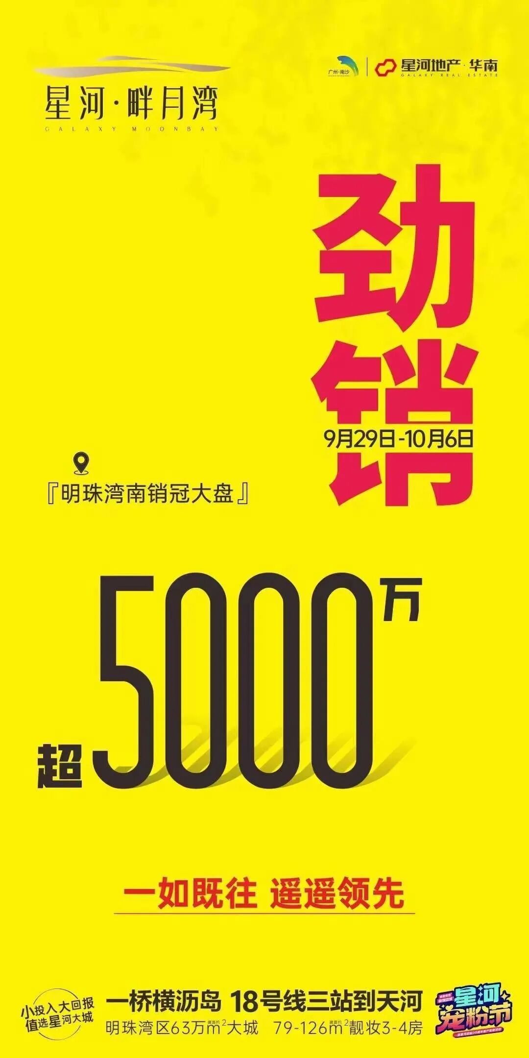 南沙17盘黄金周战绩曝光，多盘成交破亿！