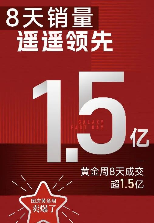 南沙17盘黄金周战绩曝光，多盘成交破亿！