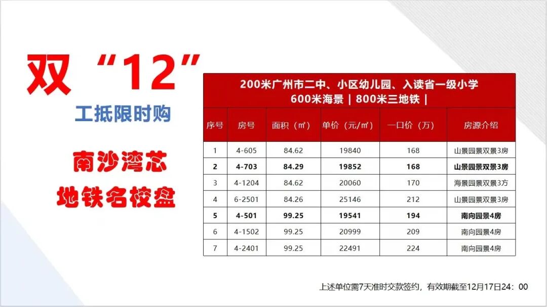 越秀珠实天悦海湾