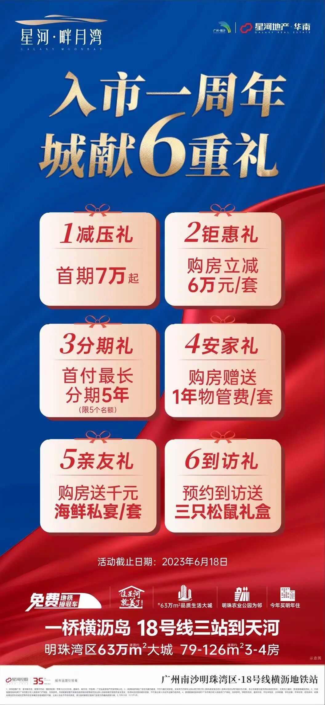 618重要营销节点，南沙各大楼盘趁机推出一批特惠房源！