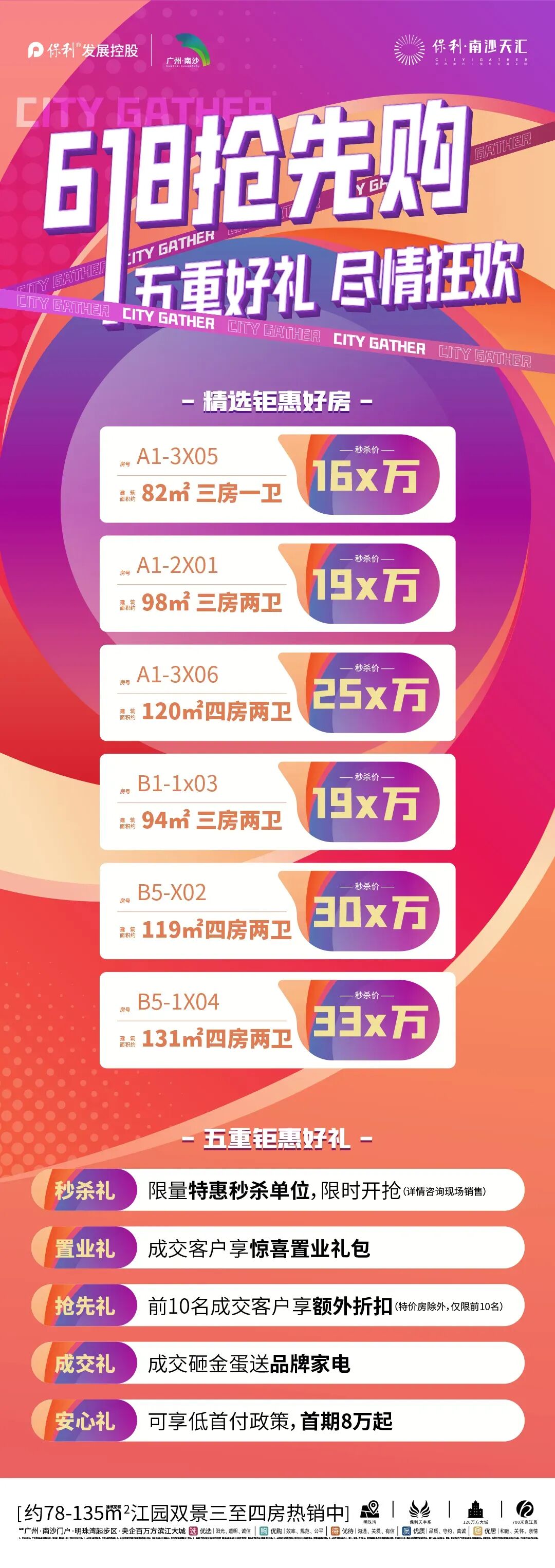 618重要营销节点，南沙各大楼盘趁机推出一批特惠房源！