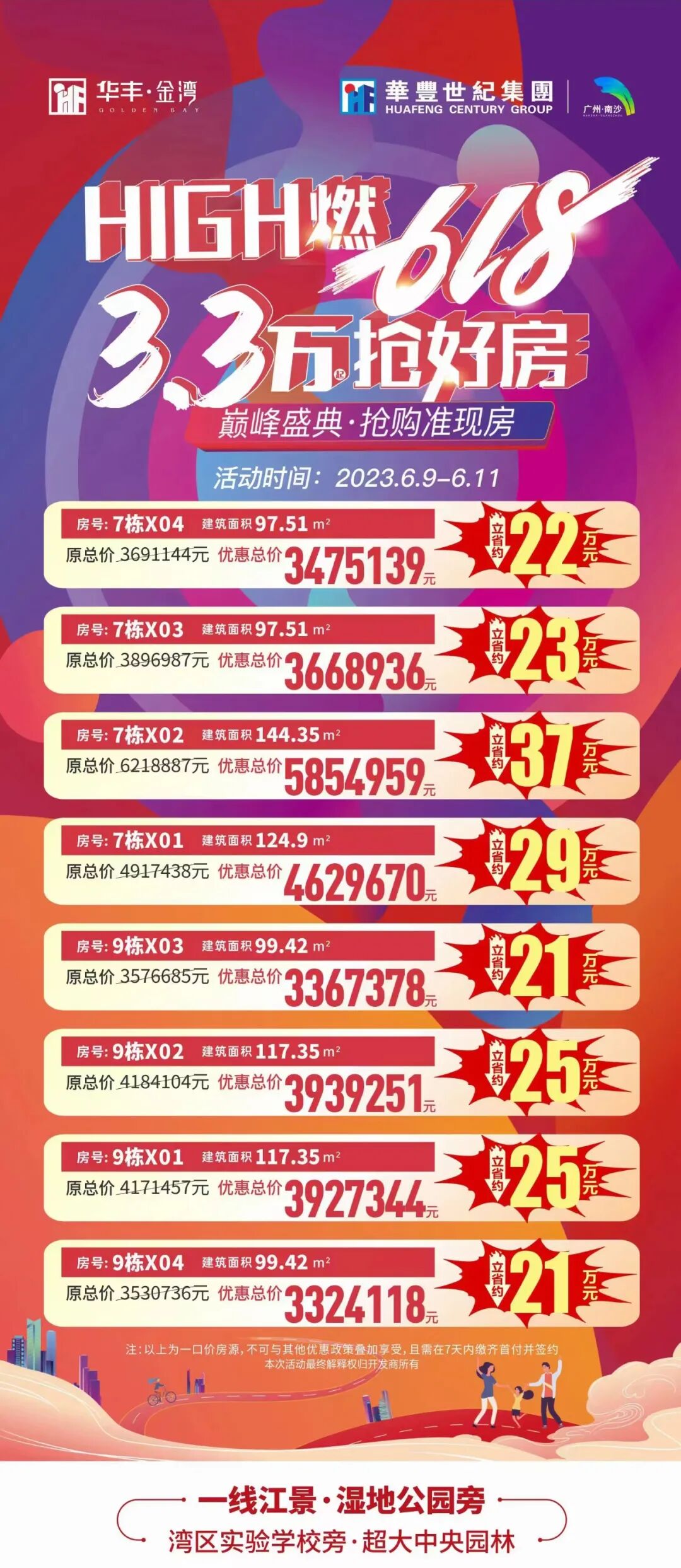 618重要营销节点，南沙各大楼盘趁机推出一批特惠房源！