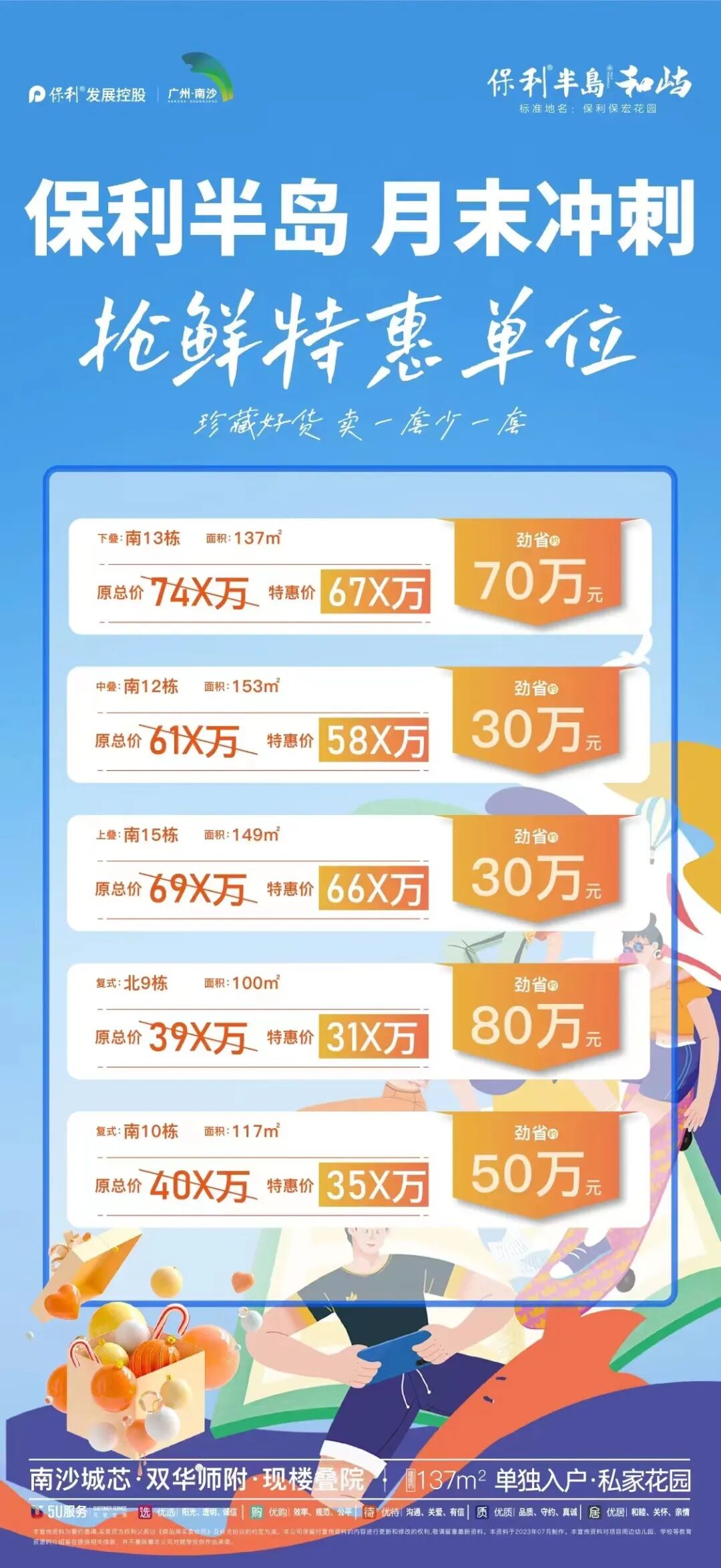 南沙多个楼盘搞促销，有楼盘曾卖4.4万/m²，如今2.39万/㎡！