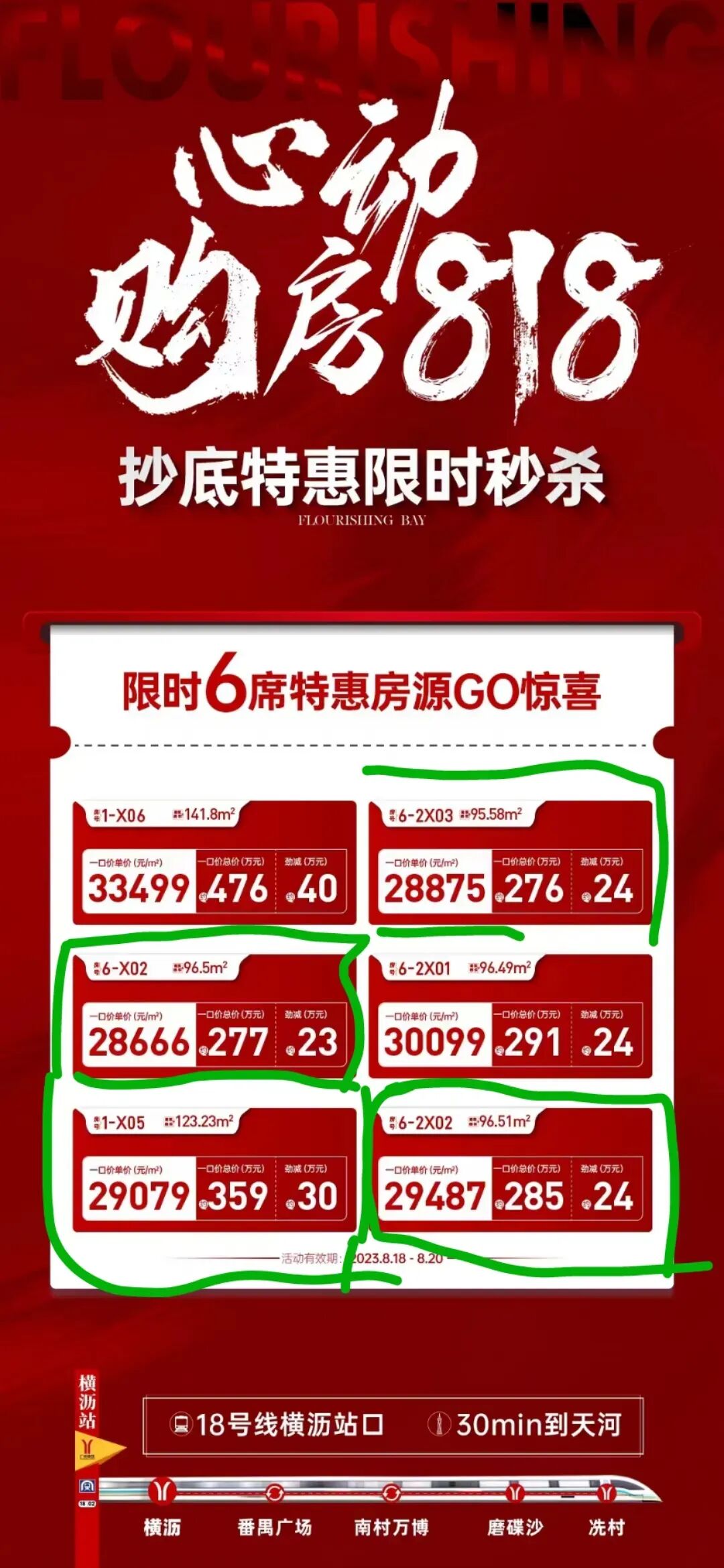 低至1.7万/㎡，南沙多个楼盘推出优惠活动！