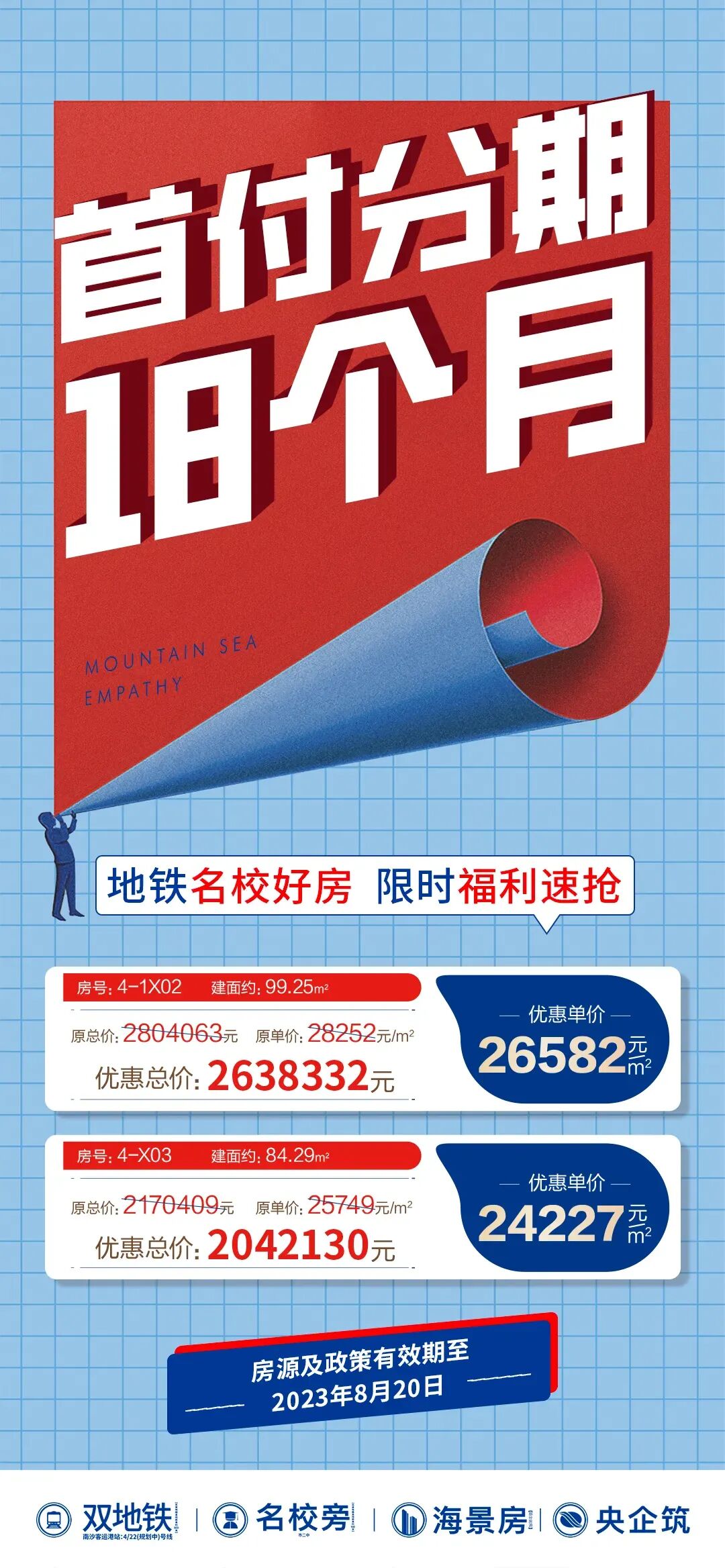 低至1.7万/㎡，南沙多个楼盘推出优惠活动！