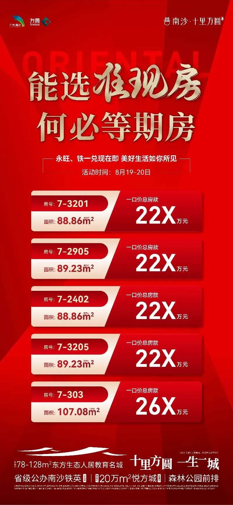 低至1.7万/㎡，南沙多个楼盘推出优惠活动！
