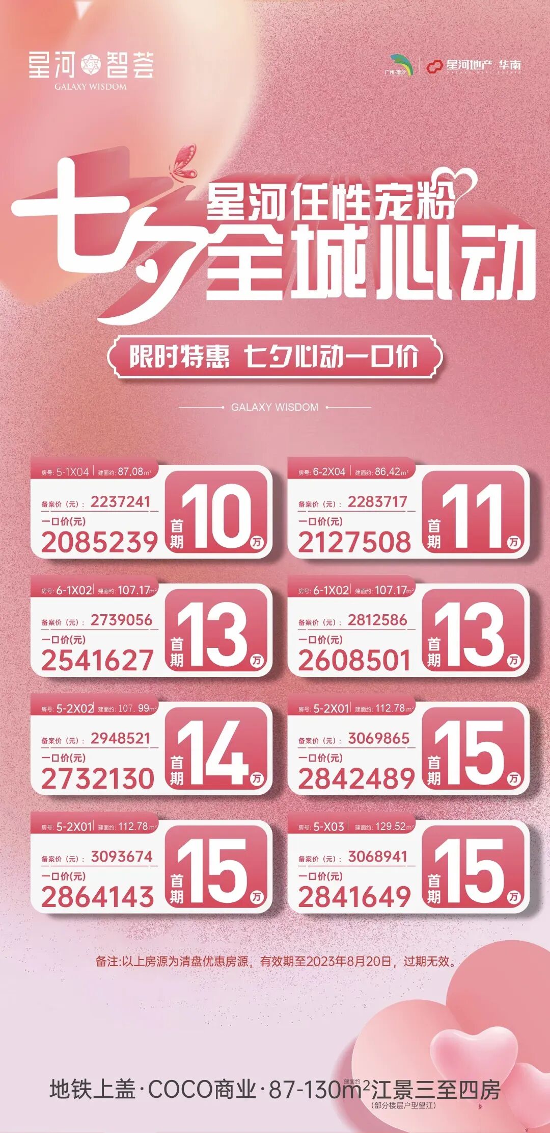 低至1.7万/㎡，南沙多个楼盘推出优惠活动！