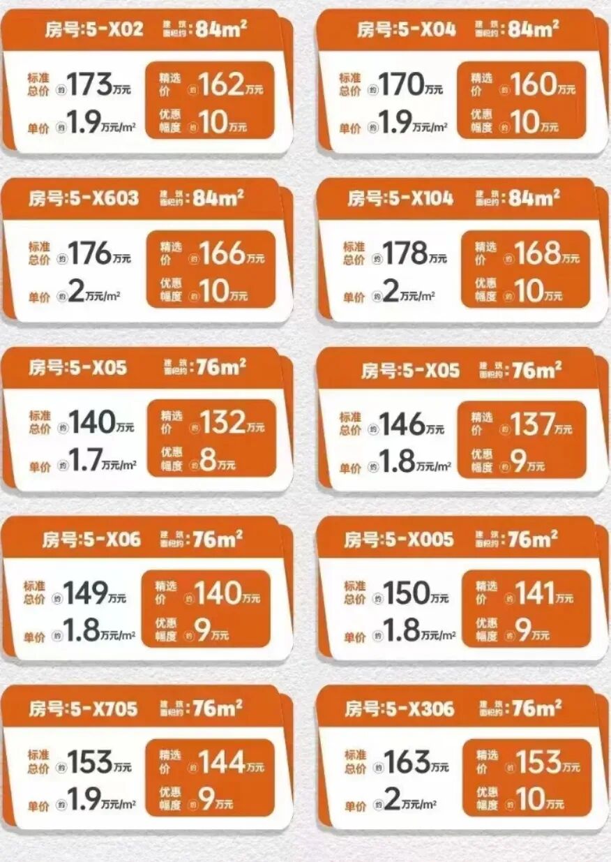 南沙18盘特惠来袭，最高可减87万！