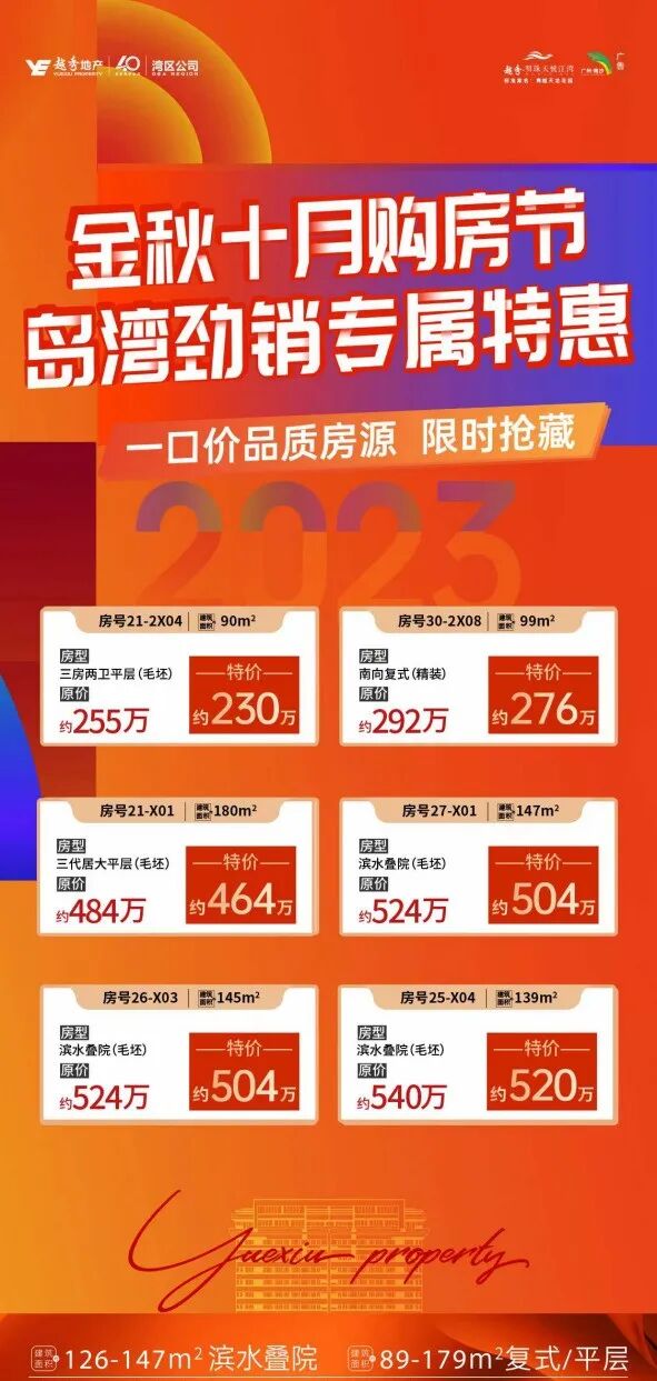 南沙18盘特惠来袭，最高可减87万！