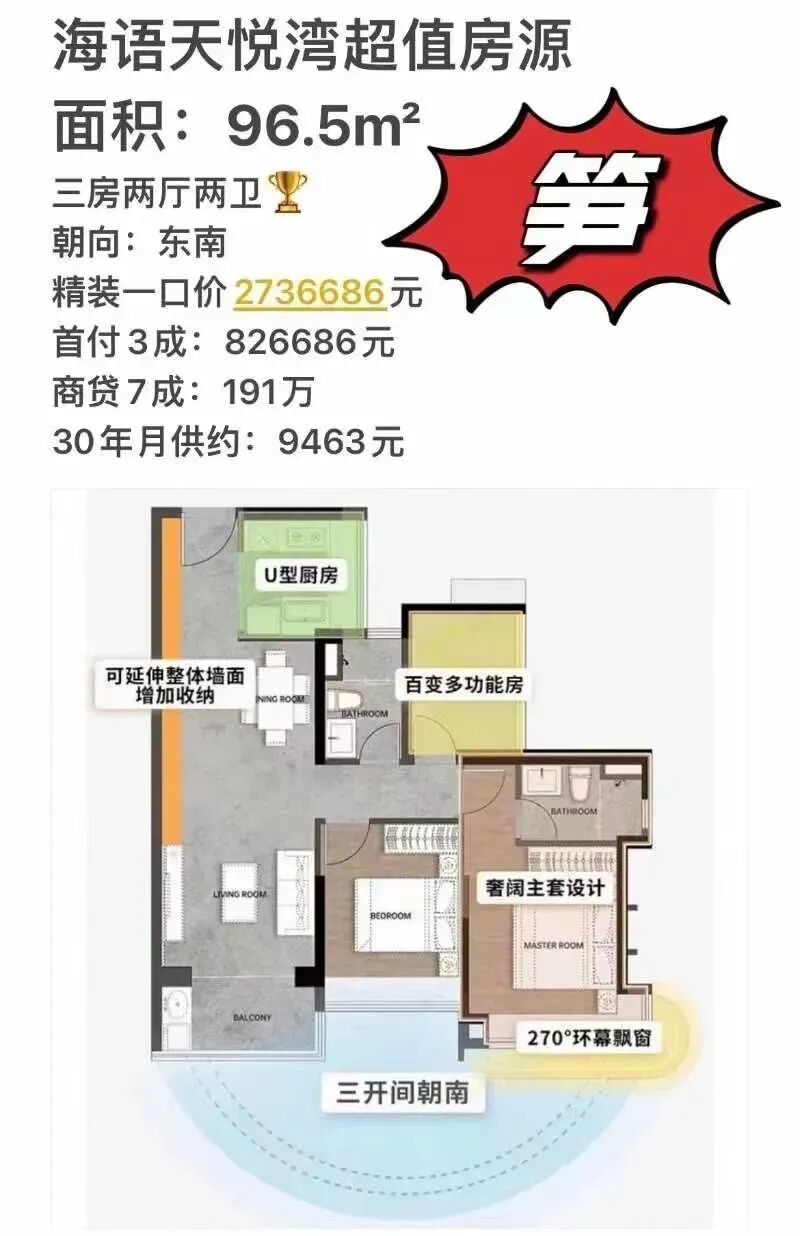 南沙15个一手楼盘，推出超85套特惠房源！