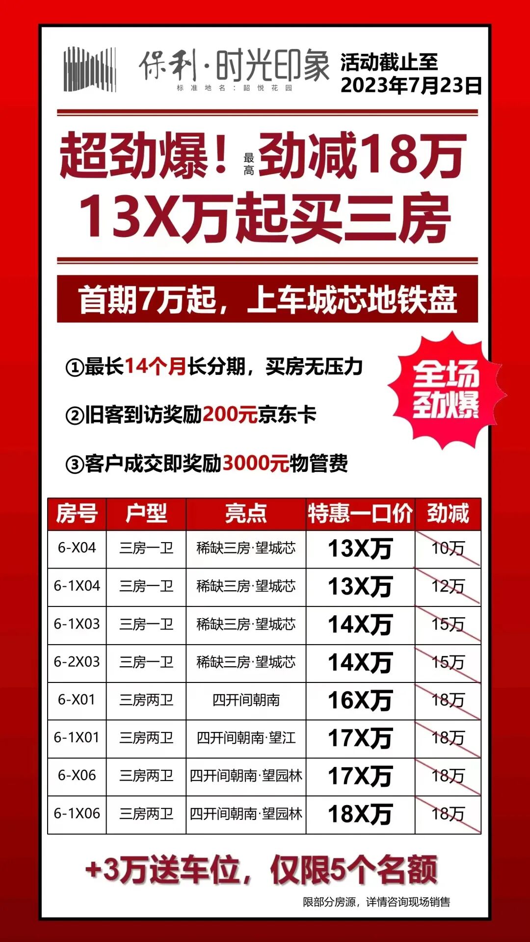 降1.02万/㎡，南沙15盘推出优惠活动！