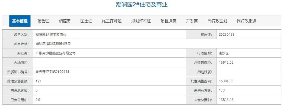 6月南沙一批新盘入市，哪个楼盘更值得买？