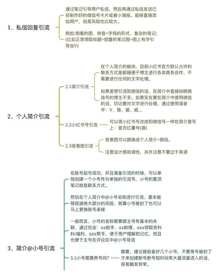 美妆品牌小红书