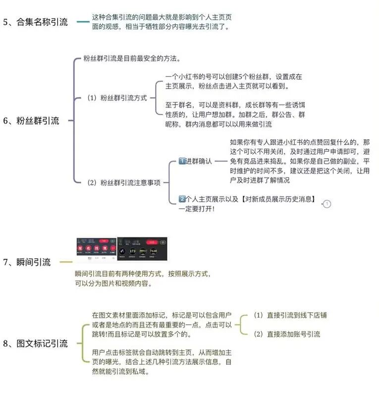 美妆品牌小红书