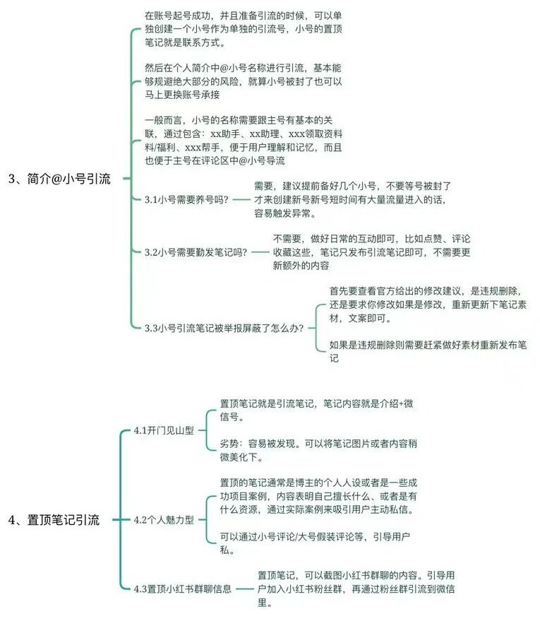 美妆品牌小红书