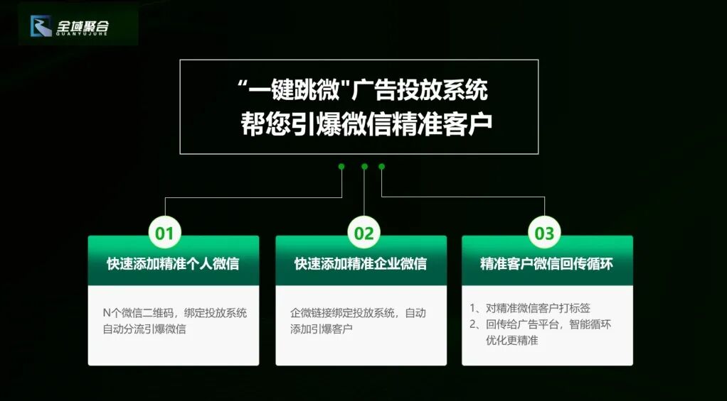 醫美營銷小紅書