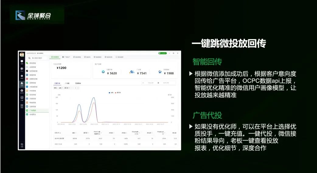 醫美營銷小紅書