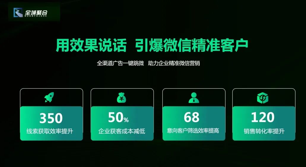 醫美營銷小紅書