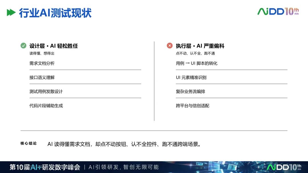 国庆七日谈 | 测试会自动生成之后，谁来验证测试Agent？(图4)