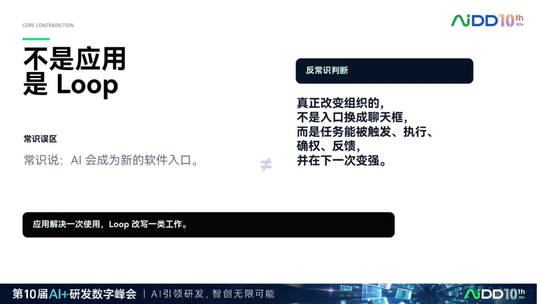 国庆七日谈 | 企业有了100个Agent，为什么还不等于有一支AI团队？(图8)