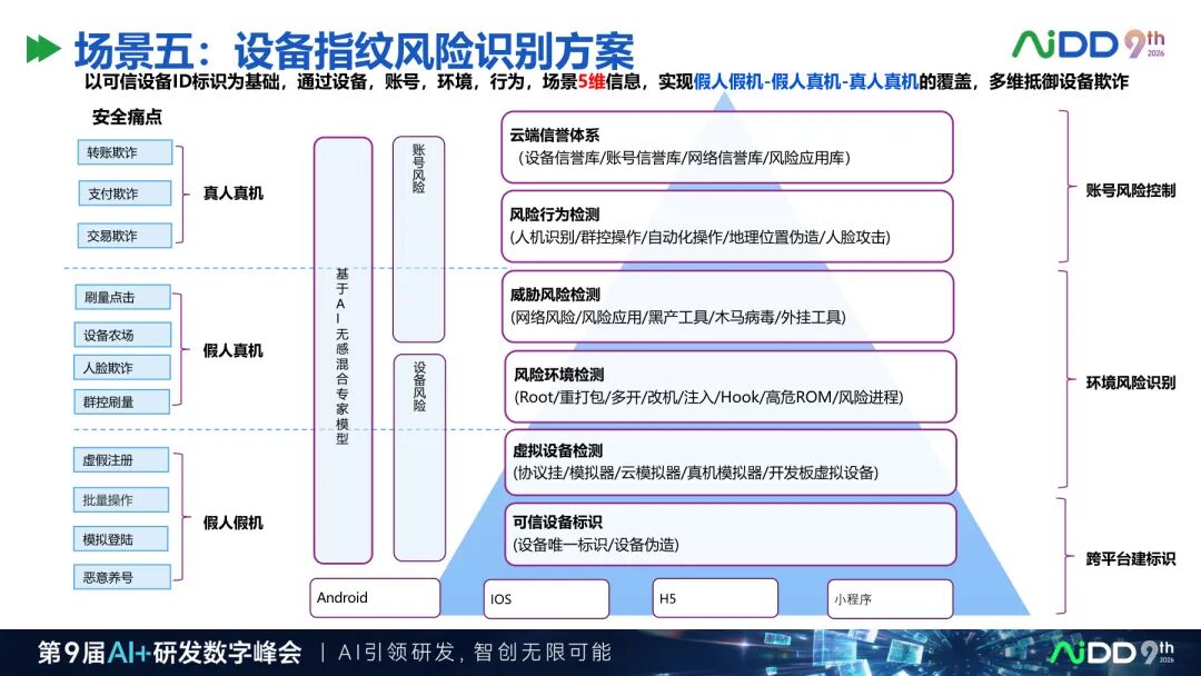 国庆七日谈 | Agent会调用工具之后，谁来决定它能做什么、不能做什么？(图9)