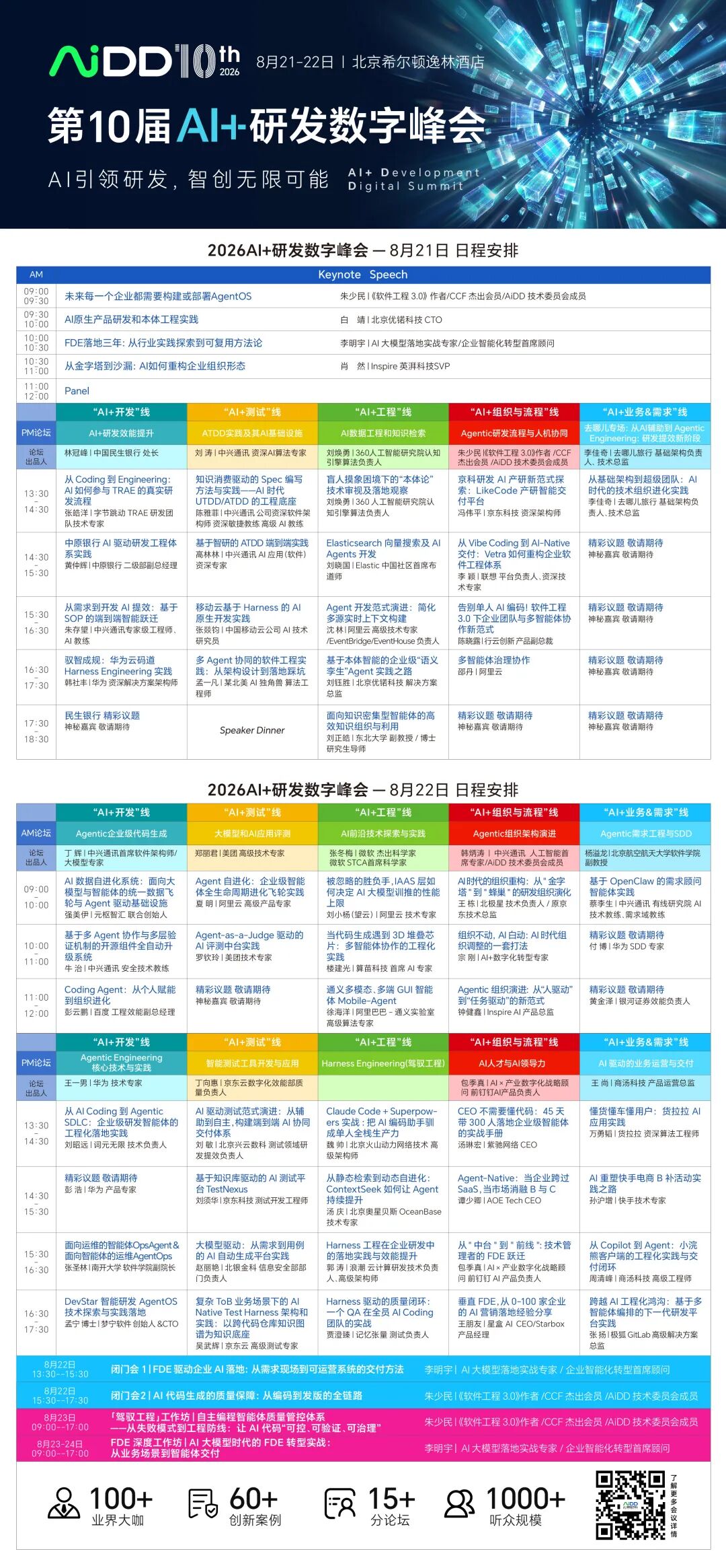AI Coding 产品演进：从续写补全到人机对等协作(图24)