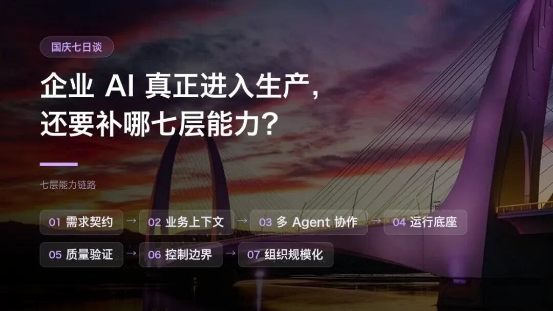 国庆七日谈 | AI写代码之前，先给需求装上一台编译器(图1)