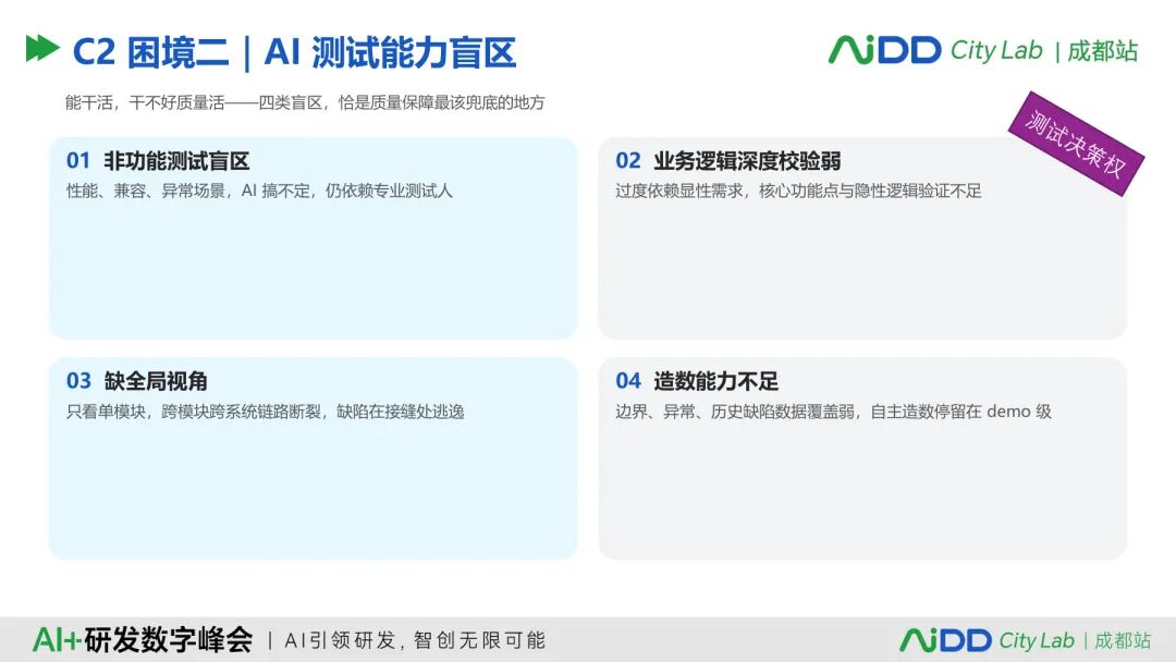 国庆七日谈 | 测试会自动生成之后，谁来验证测试Agent？(图5)