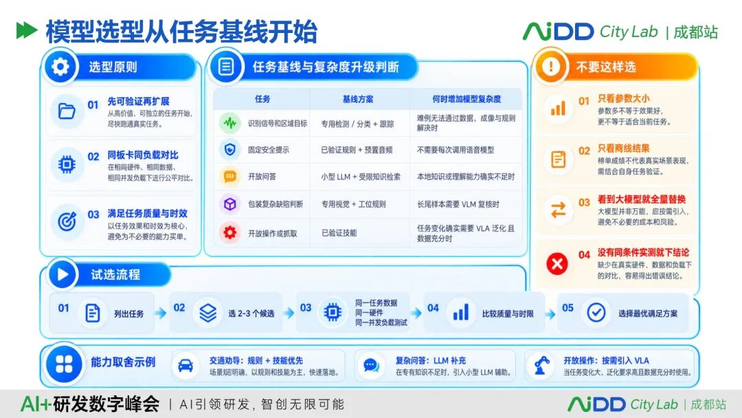 国庆七日谈 | 云端大模型越来越强，企业为什么还要做本地闭环(图12)