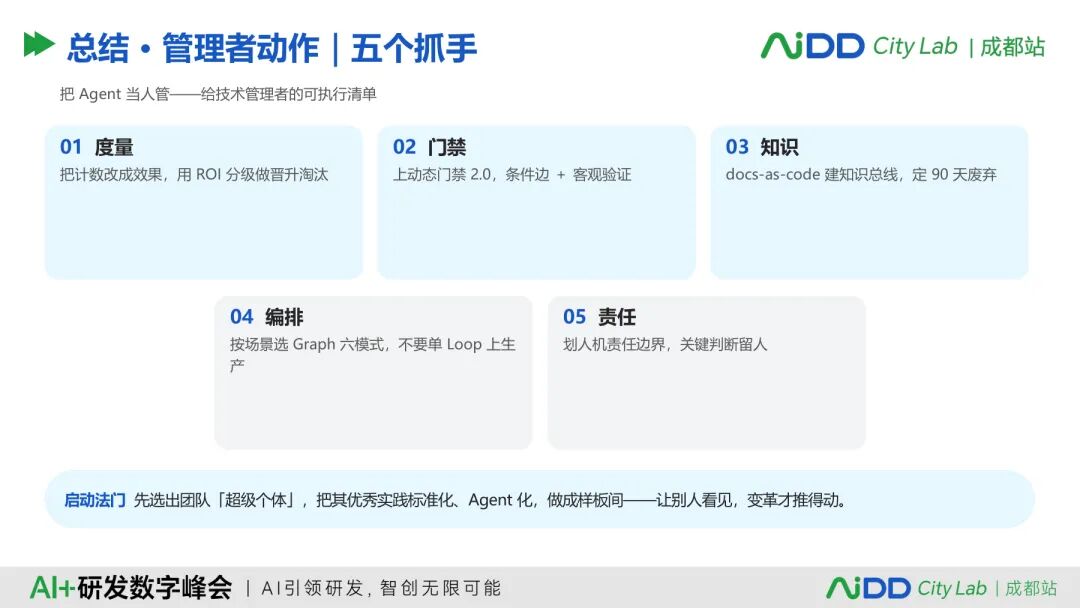 国庆七日谈 | 测试会自动生成之后，谁来验证测试Agent？(图12)