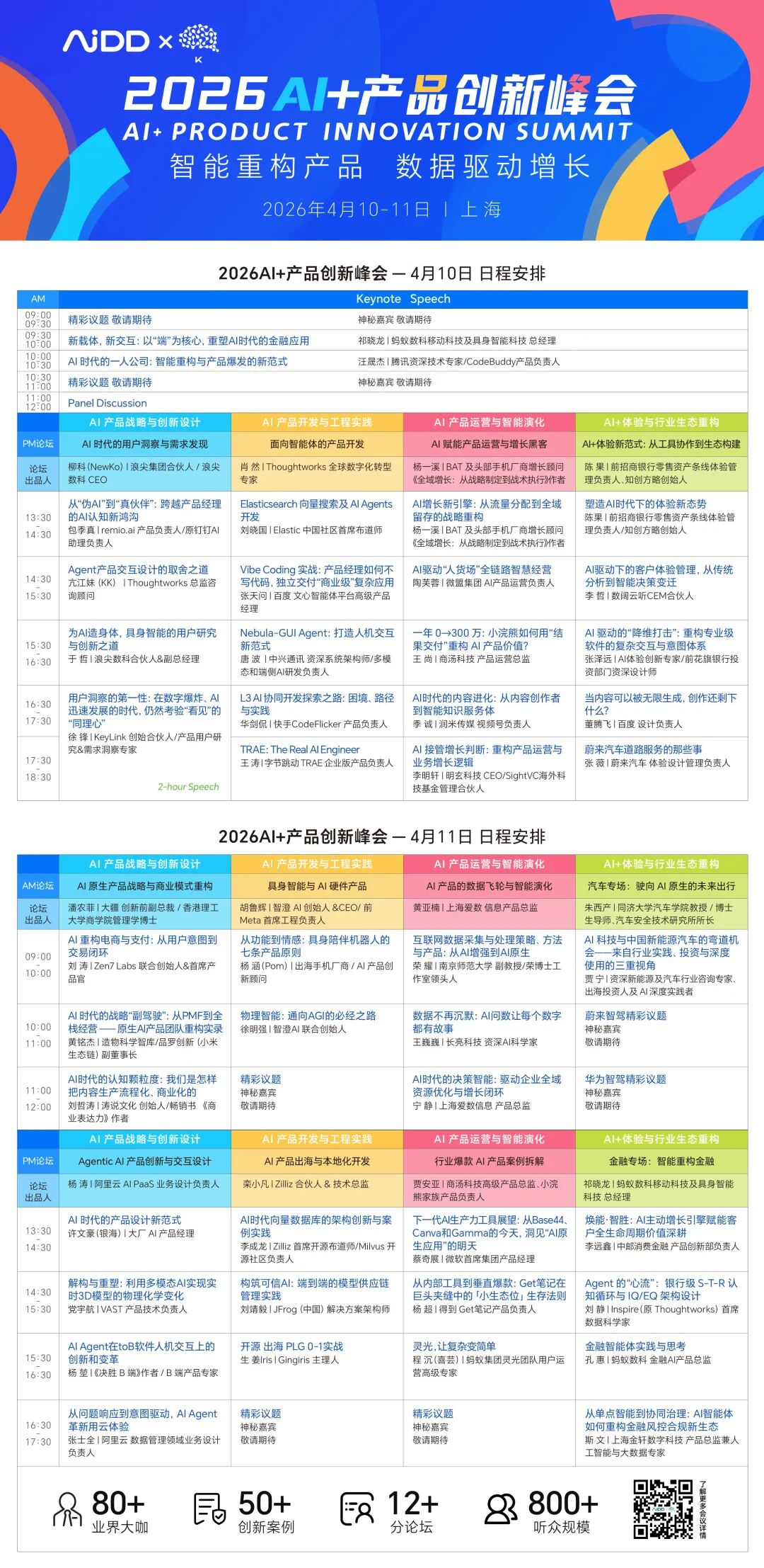 产品经理必懂的10种AI产品形态：对话式AI，嵌入式AI，生成式工具，智能体，AI搜索，陪伴AI，数据AI，内容增强，AI硬件，AI原生工作流(图12)