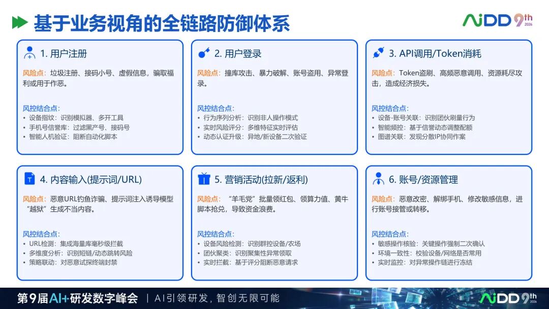 国庆七日谈 | Agent会调用工具之后，谁来决定它能做什么、不能做什么？(图8)