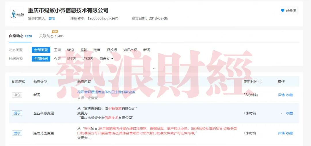 花呗蚂蚁微贷