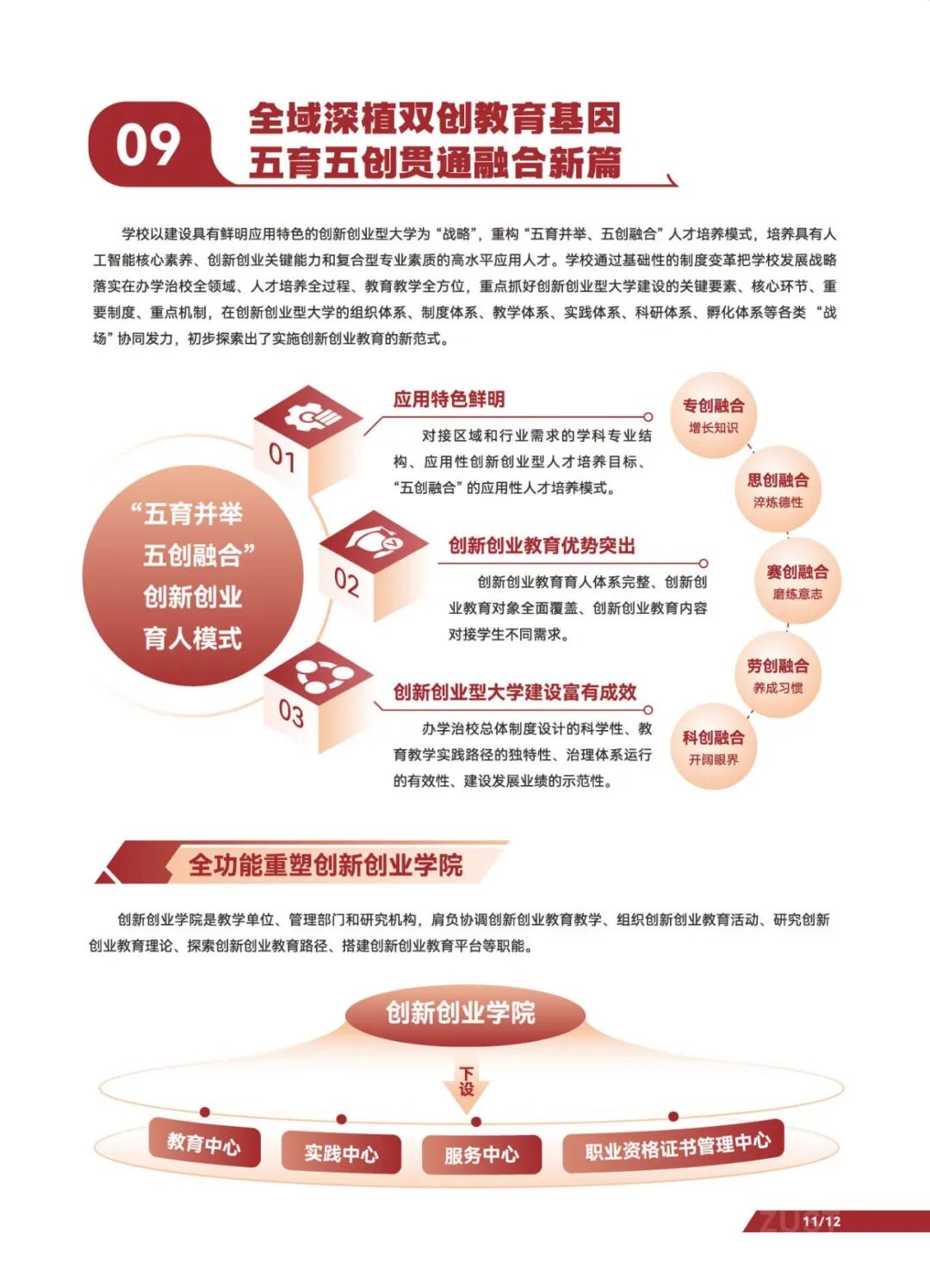 湛江科技-2026普高报考指南-单页_页面_015.jpg