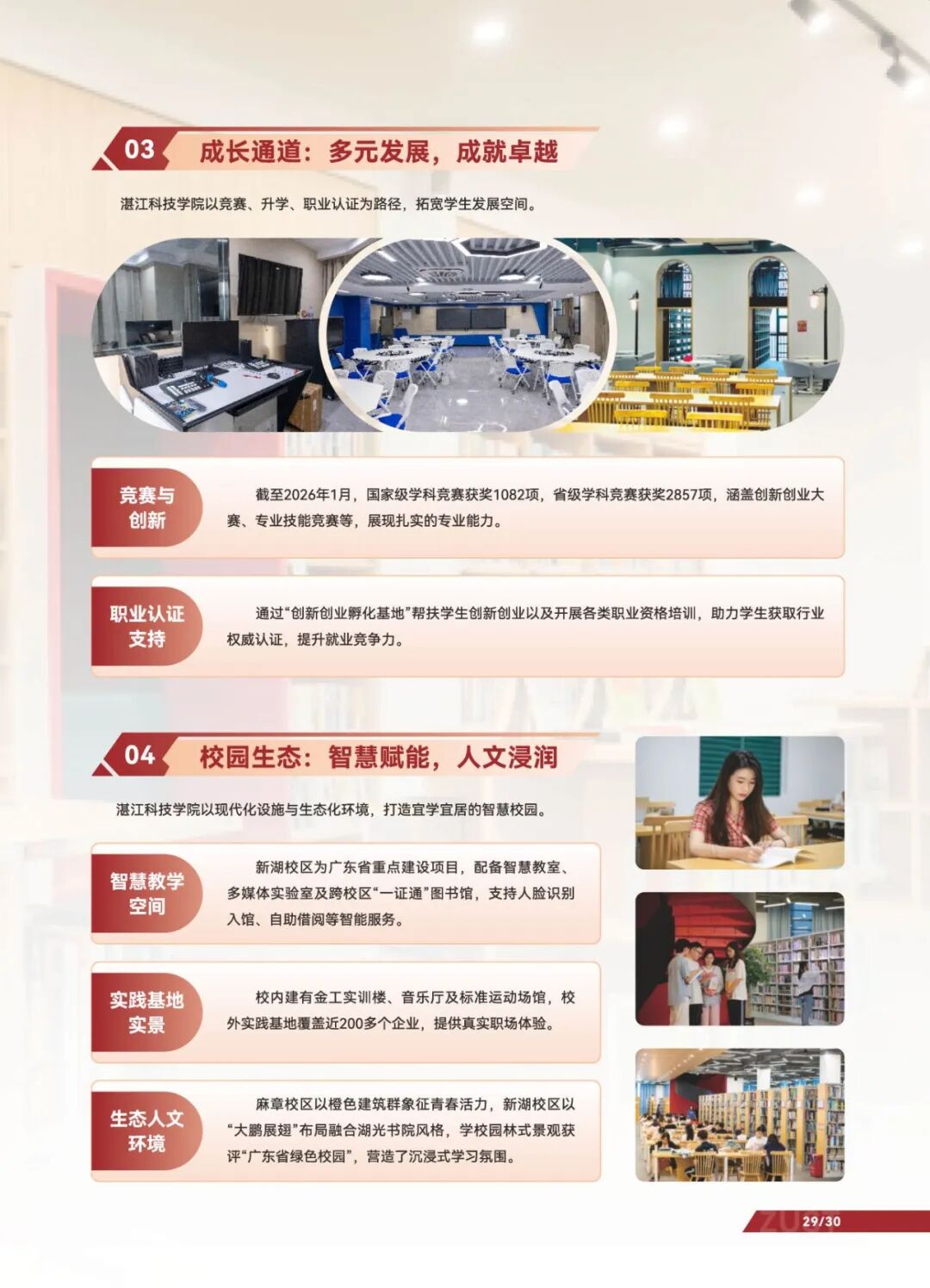 湛江科技-2026普高报考指南-单页_页面_033.jpg