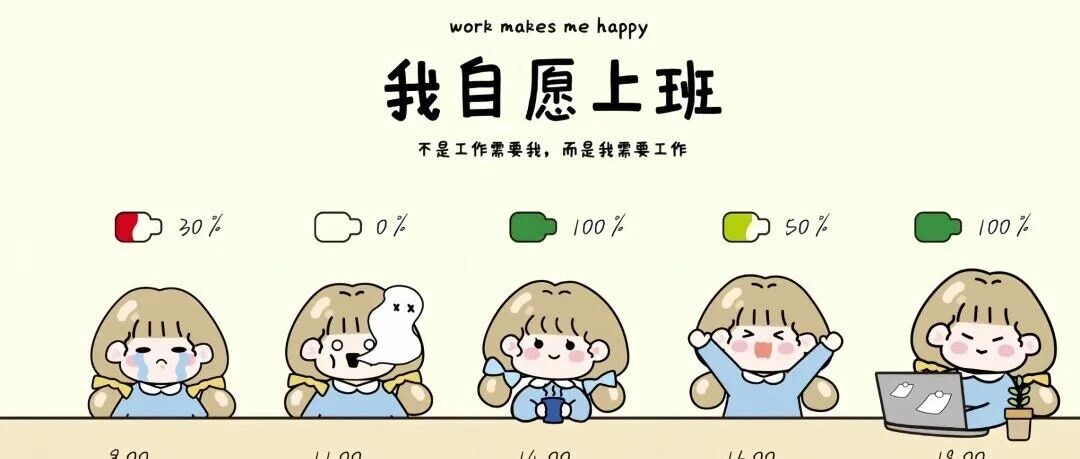 电脑壁纸 | 打工人好运可爱系电脑分区壁纸打工人深色系分区壁纸