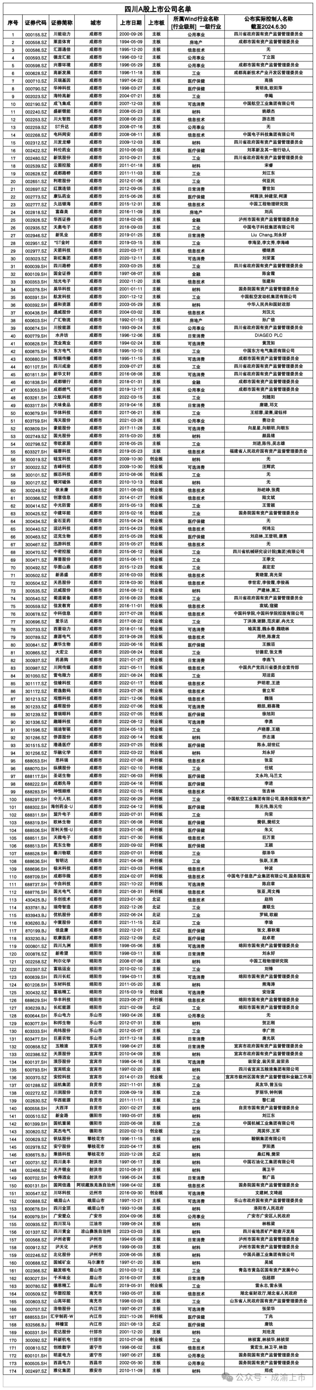 2024年06月23日 四川路桥股票