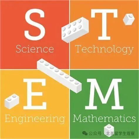 STEM领域的工作都做些什么？_技术