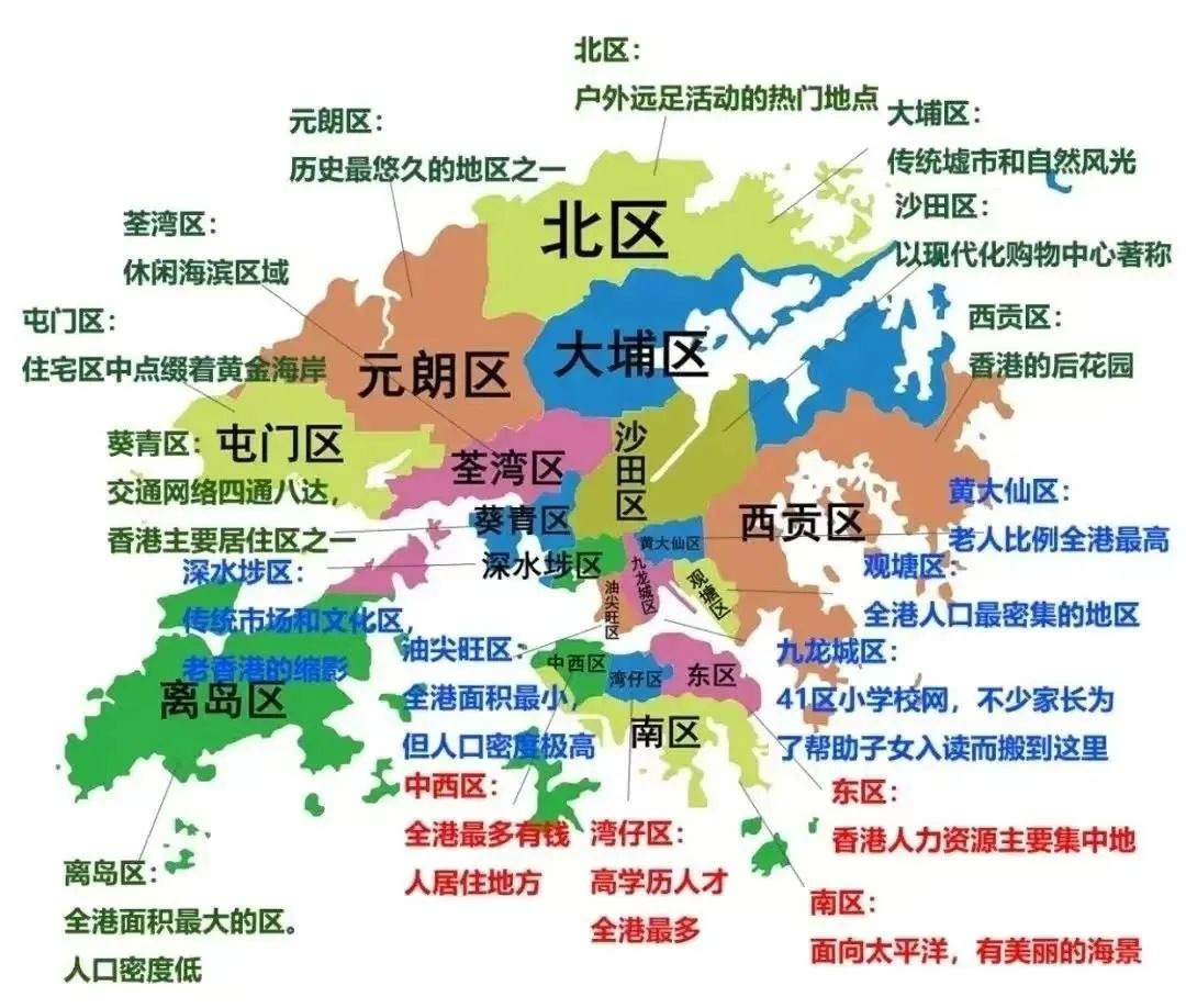 唱念做打的做指什么