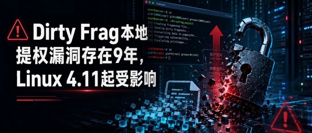 文章封面