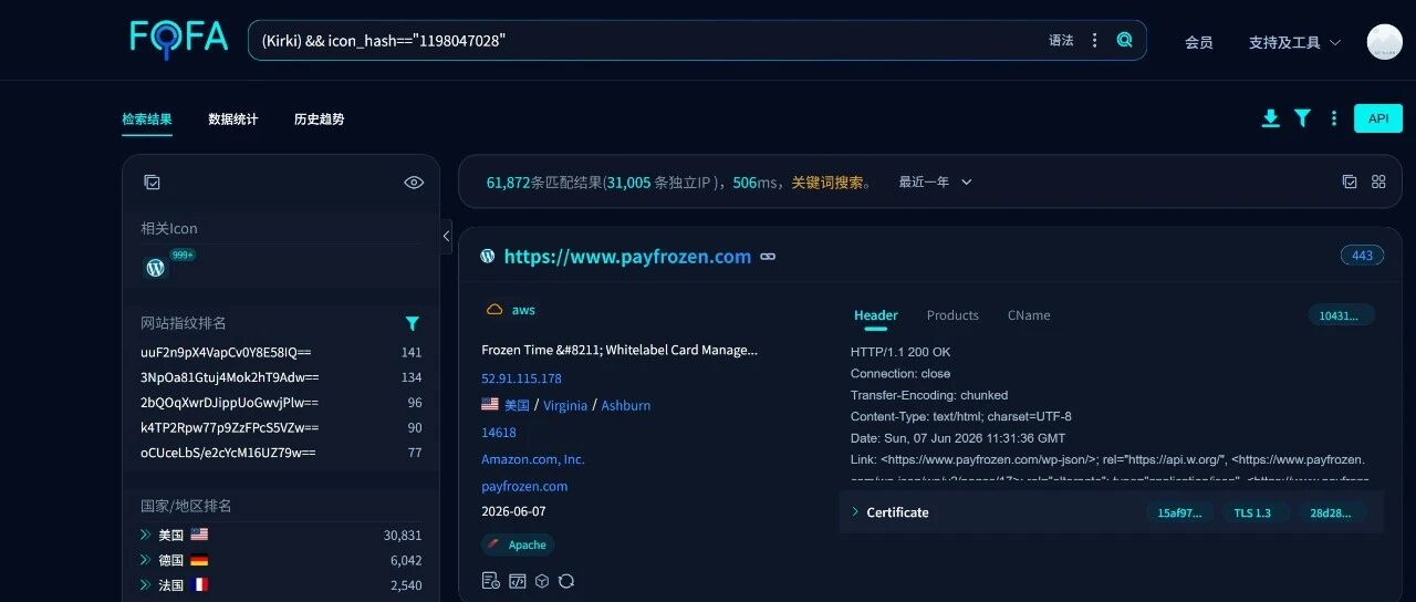Example Image