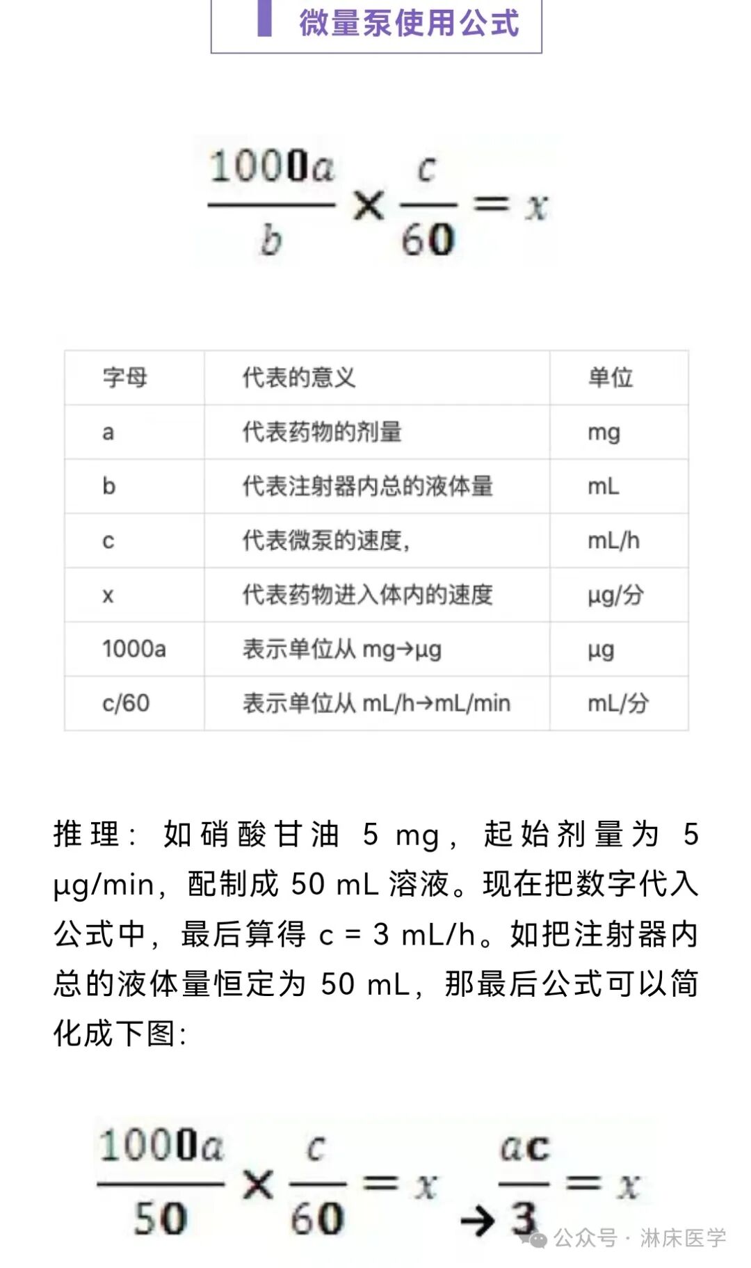 微量泵怎么收费微量泵泵入药物如何配置，泵速多少？临床常用抢救药物总结！_https://www.jmylbn.com_新闻资讯_第5张