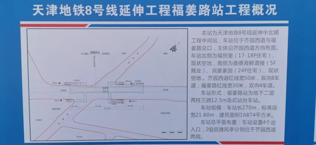 开工的福姜路站为天津地铁8号线一期工程(绿水公园延伸至中北镇段)