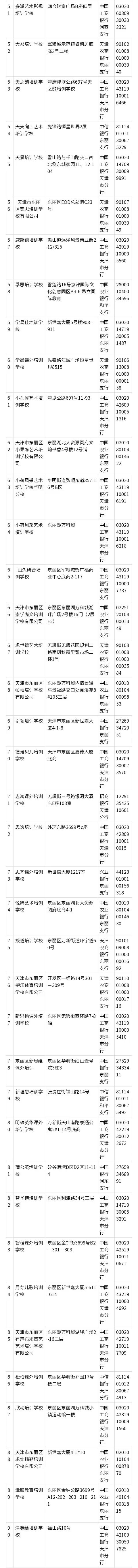扩散 | 事关校外培训，天津7个区公布白名单！