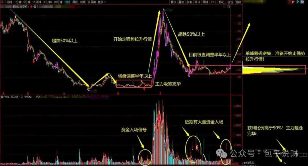 2024年05月17日 驰宏锌锗股票