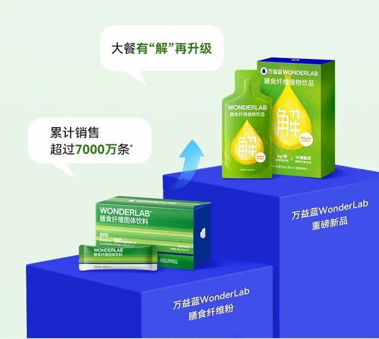 保健盒携带品有哪些_保健盒携带品类有哪些_保健品携带盒