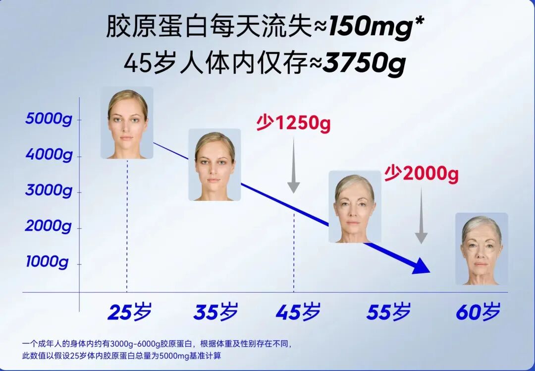 保健品携带盒_保健盒携带品类有哪些_保健盒携带品有哪些