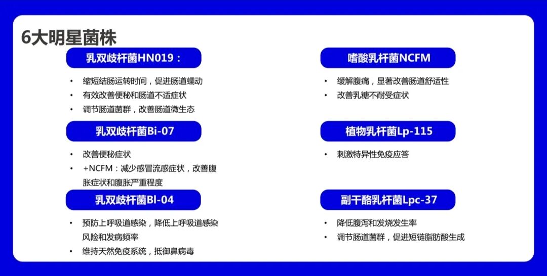 保健盒携带品有哪些_保健品携带盒_保健盒携带品类有哪些